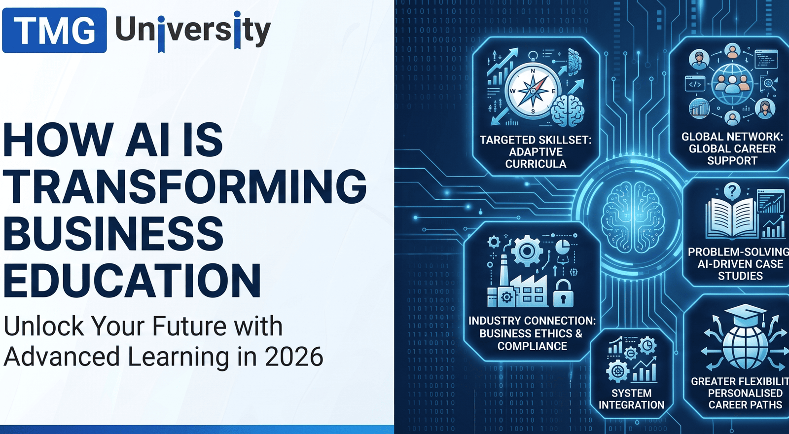 How AI Is Transforming Business Education What Every MBA & DBA Student Needs to Know in 2026